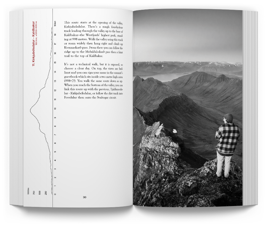 Notes on Walking in the Westfjords - Image 4